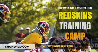 Redskins Training Camp Costs: What to Expect for Fans