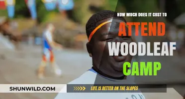 Woodleaf Camp Attendance Costs: A Comprehensive Breakdown for Prospective Campers