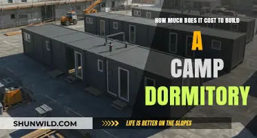 Budgeting for Camp Dormitories: Construction Costs and Planning Essentials