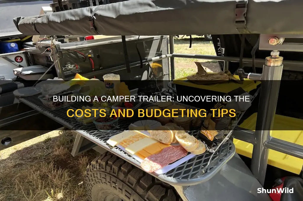 how much does it cost to build a camper trailer
