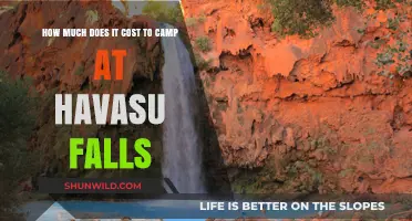 Camping at Havasu Falls: Uncovering the Costs and Budget Tips