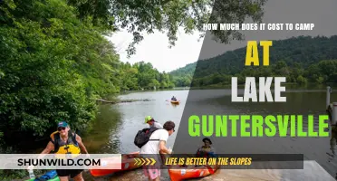 Camping at Lake Guntersville: Uncovering the Costs for Your Adventure