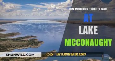 Camping at Lake McConaughy: Uncovering the Costs and Budget Tips