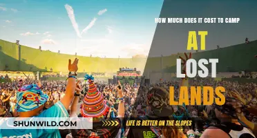Lost Lands Camping Costs: Budgeting for Your Festival Adventure