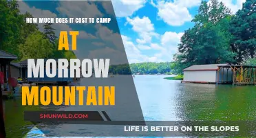 Morrow Mountain Camping Costs: Budget-Friendly Outdoor Adventure Guide