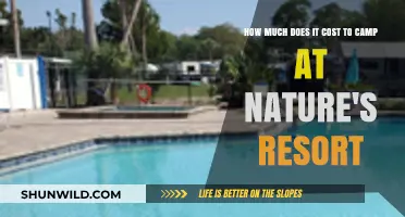 Camping at Nature's Resort: Uncovering the Cost of Your Outdoor Escape