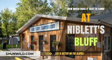 Camping at Niblett's Bluff: Uncovering the Cost and Budget Tips