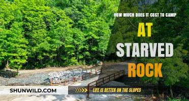 Camping at Starved Rock: Uncovering the Costs and Budget Tips