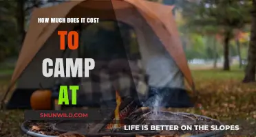 Camping Costs Unveiled: Budget-Friendly Tips for Your Outdoor Adventure