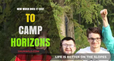 Exploring Camp Horizons Costs: Budgeting for Your Outdoor Adventure