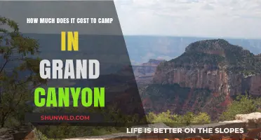 Grand Canyon Camping Costs: Budgeting Your Adventure in the Canyon