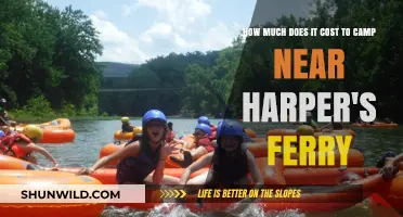 Camping Near Harpers Ferry: Budget-Friendly Costs and Tips