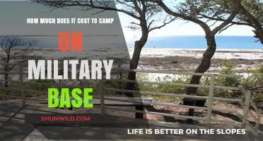Camping on Military Bases: Understanding Costs and Budgeting Tips