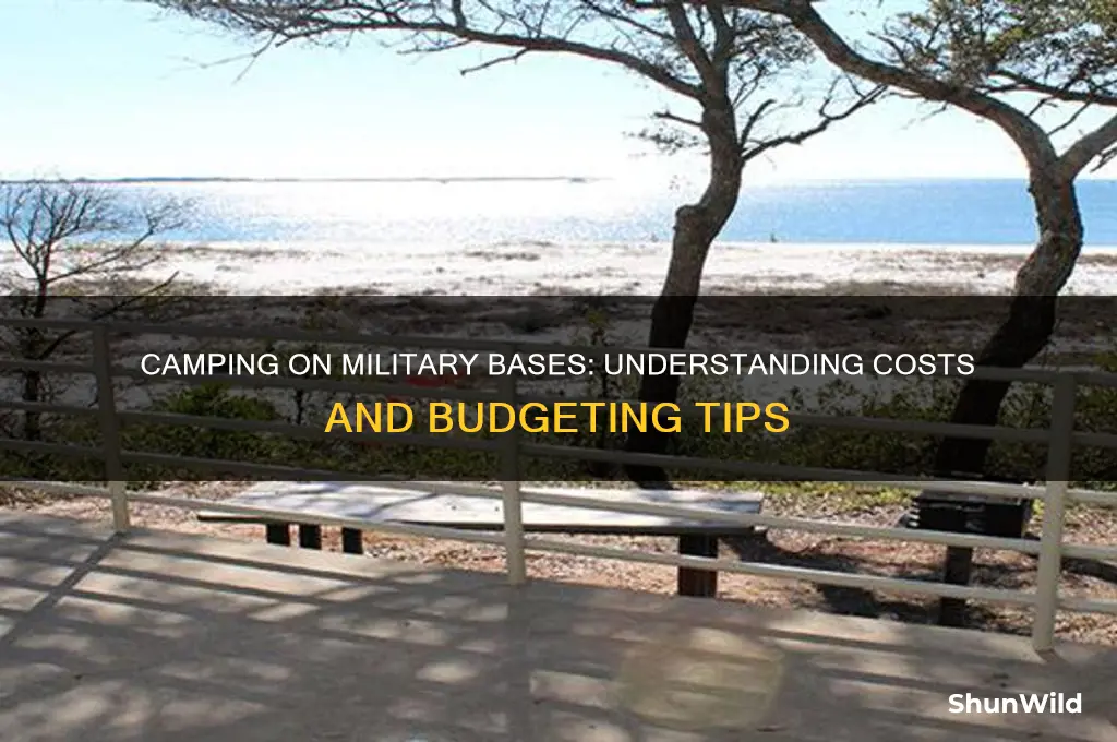 how much does it cost to camp on military base