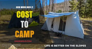 Camping Costs Unveiled: Budgeting for Your Outdoor Adventure