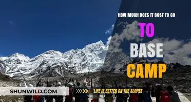 Exploring Everest: Base Camp Trekking Costs and Budgeting Tips