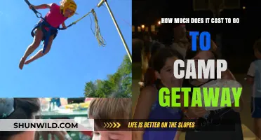 Camp Getaway Costs: Budgeting for Your Ultimate Outdoor Adventure