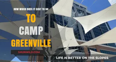Camp Greenville Cost: Budgeting for Your Summer Adventure
