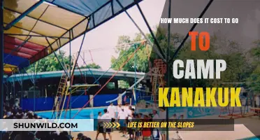 Camp Kanakuk Cost Breakdown: Budgeting for Your Summer Adventure