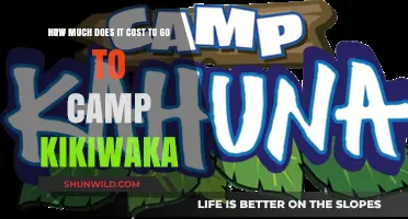 Exploring Camp Kikiwaka Costs: Budgeting for Your Adventure