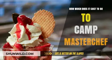 Camp MasterChef Cost: Budgeting for Your Culinary Adventure