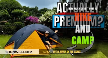 Budget-Friendly Hiking and Camping: Estimating Your Outdoor Adventure Costs