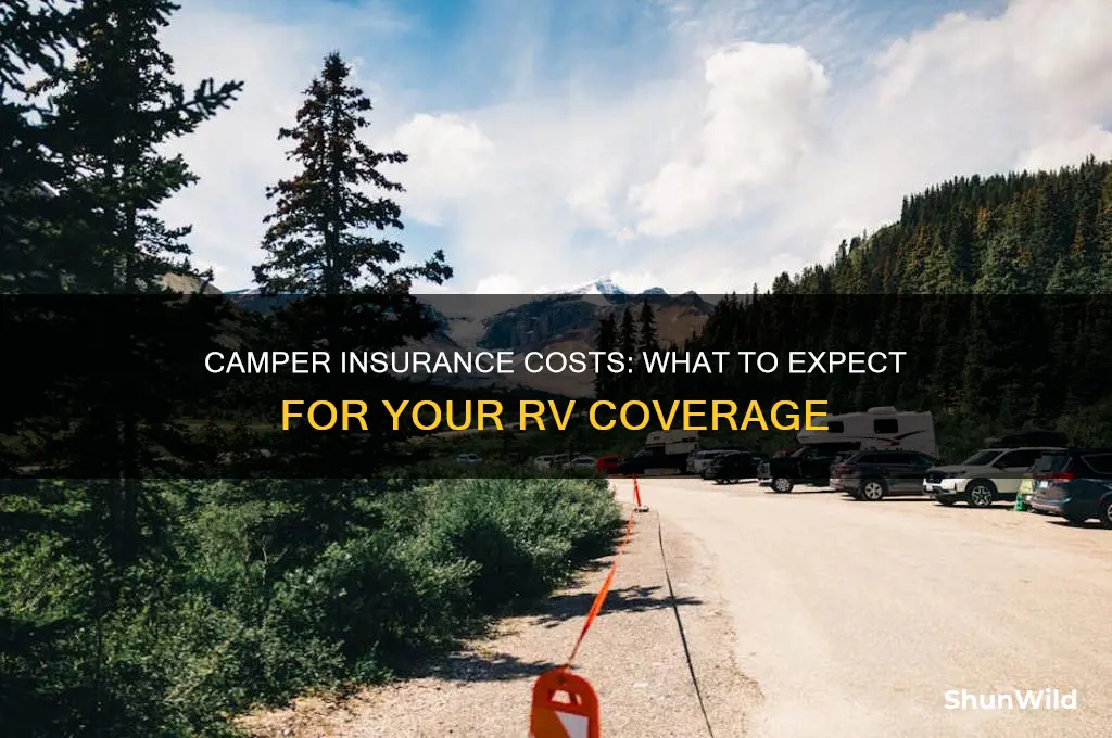 how much does it cost to insure a camper