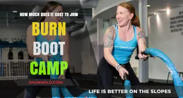 Burn Boot Camp Membership Costs: What to Expect and Budget For