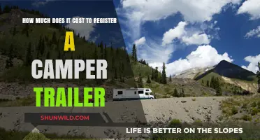 Camper Trailer Registration Costs: What to Expect and Budget For