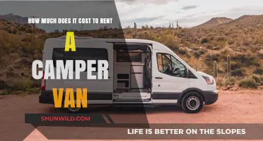 Camper Van Rental Costs: Budgeting Your Next Road Trip Adventure
