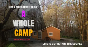 Renting a Whole Camp: Understanding the Costs and Budgeting Tips