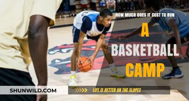 Basketball Camp Costs: Budgeting for Success and Profitability