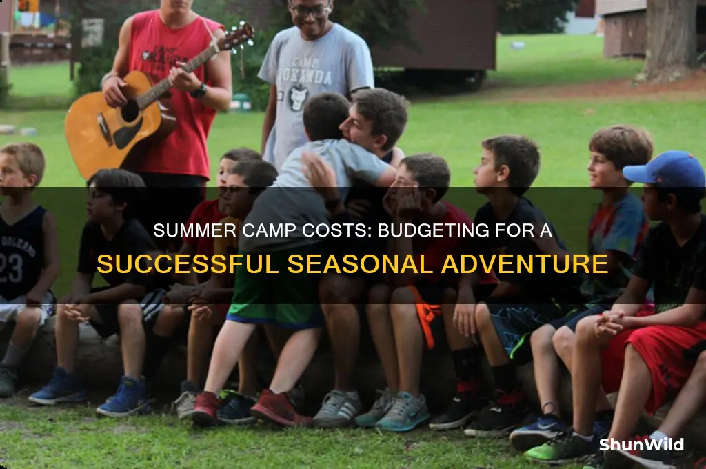 how much does it cost to run a summer camp