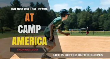 Camp America Costs: Budgeting for Your Summer Adventure