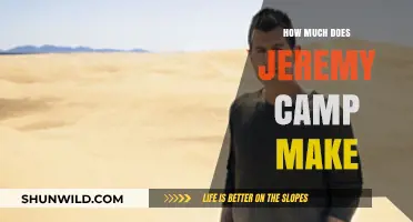 Jeremy Camp's Earnings: Unveiling the Christian Singer's Income Sources