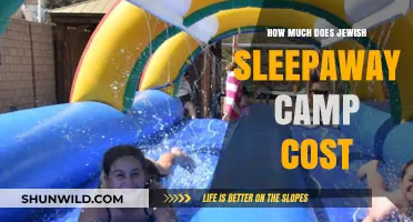 Understanding the Cost of Jewish Sleepaway Camp for Your Child