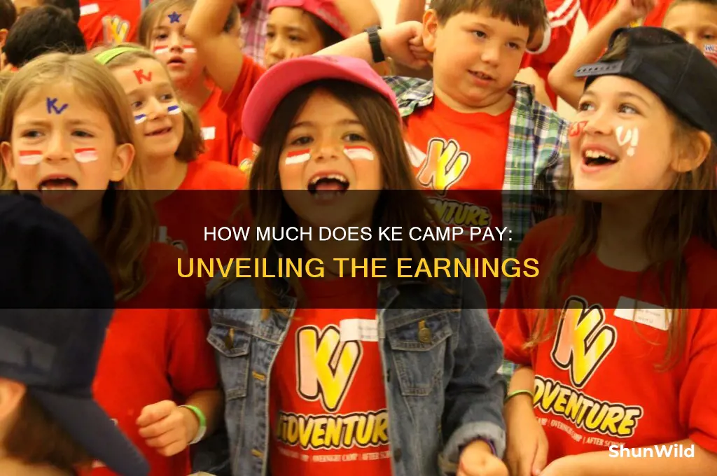 how much does ke camp pay
