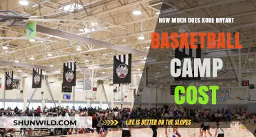 Kobe Bryant Basketball Camp Cost: What to Expect for Your Investment