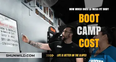 La Mesa Fit Body Boot Camp Pricing: What to Expect