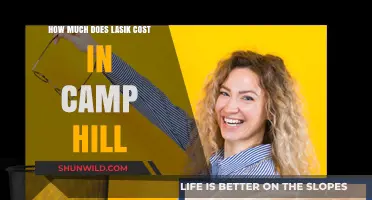 Lasik Cost in Camp Hill: What to Expect and Budget For