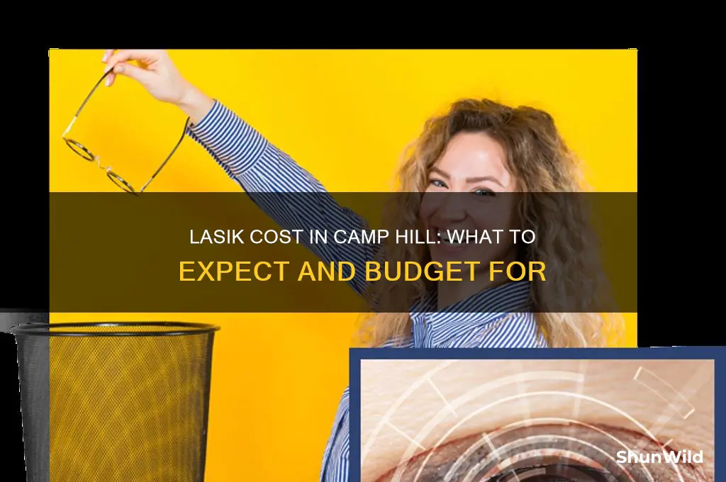how much does lasik cost in camp hill
