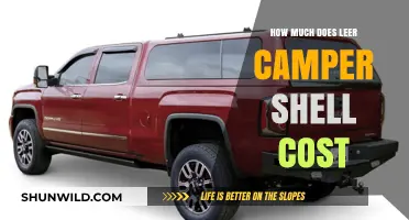 Leer Camper Shell Cost Guide: Pricing Factors and Budget Tips