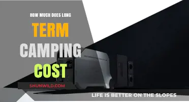 Long-Term Camping Costs: Budgeting for Extended Outdoor Adventures