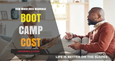 Marriage Boot Camp Cost: What to Expect for Couples Therapy