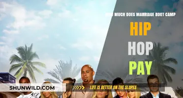 How Much Do Marriage Boot Camp Hip Hop Stars Earn?