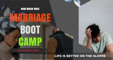 Marriage Boot Camp Cost: Unveiling the Price of Relationship Rescue