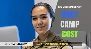Military Boot Camp Costs: What You Need to Know