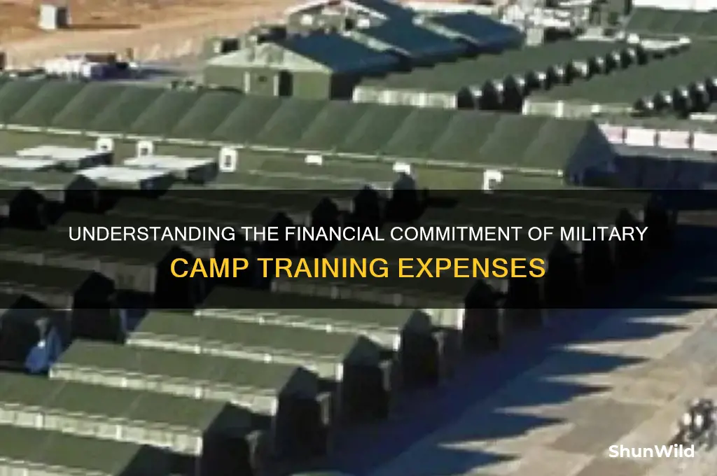 how much does military camp cost