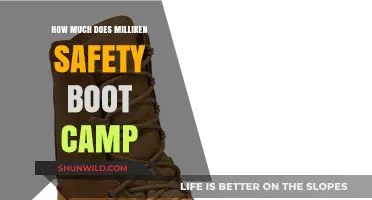 Milliken Safety Boot Camp Cost: What to Expect for Training