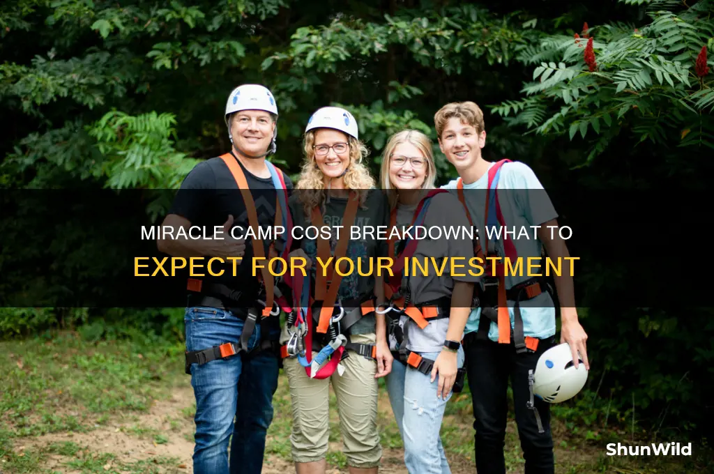 how much does miracle camp cost